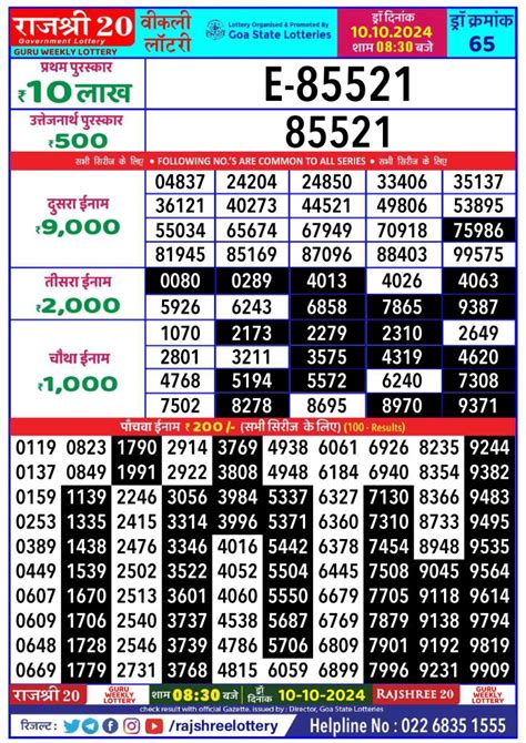 rajshree 20 guru weekly lottery winner|Rajshree 20 Budh Weekly Lottery 08:30 PM Result 15/05/2024.